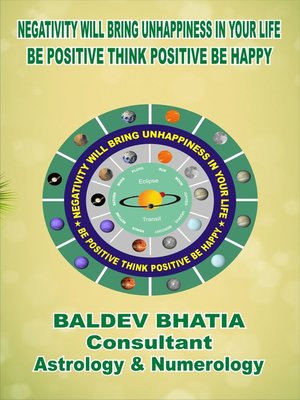cover image of Negativity Will Bring Unhappiness In Your Life